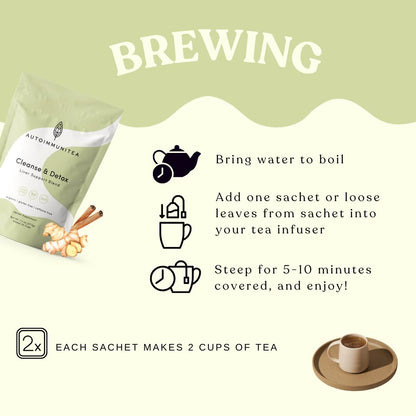 Detox Liver Tea - Herbal Debloat Blend - AIP Autoimmune Protocol Compliant - Whole 30, Paleo Friendly - Organic Cleansing Herbs with Dandelion Root, Ginger, Rooibos