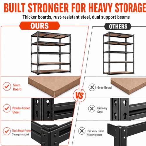 72 Inch Heavy Duty Garage Shelving Rack 2850 LBS Capacity - 5-Tier Storage