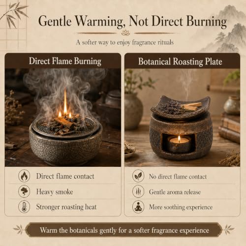 Brown Ceramic Aromatherapy Burner with Incense & Herb Plate - Zen Home Decor