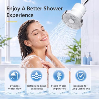 Replacement Filter for Jolie Shower Head - Reduces Chlorine - Variation 3