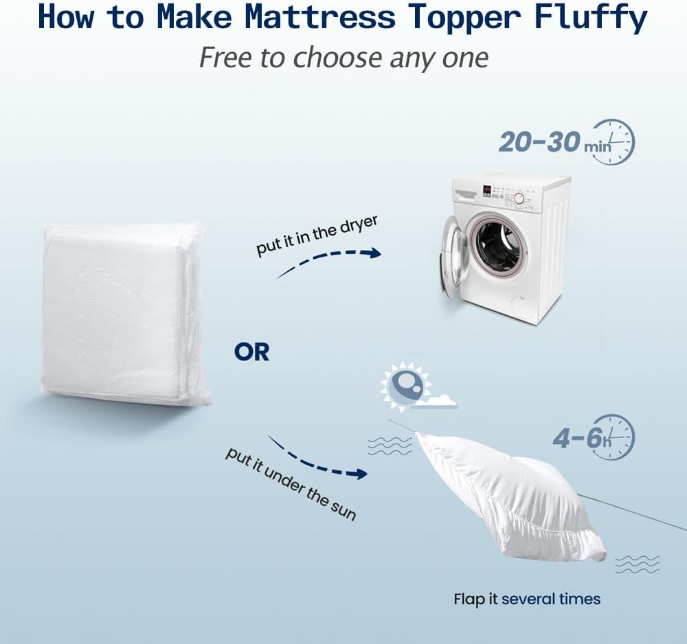 SOPAT Queen Size Mattress Topper - Extra Thick Pillow Top with Soft Down Alternative Fill | Deep Pocket Design (60x80 in, White)