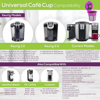 Perfect Pod Universal Café Cup, Reusable Coffee Pod for Keurig, Refillable Coffee Filter Compatible with both Single Stream and Supreme Multi-Stream Keurig Brewers