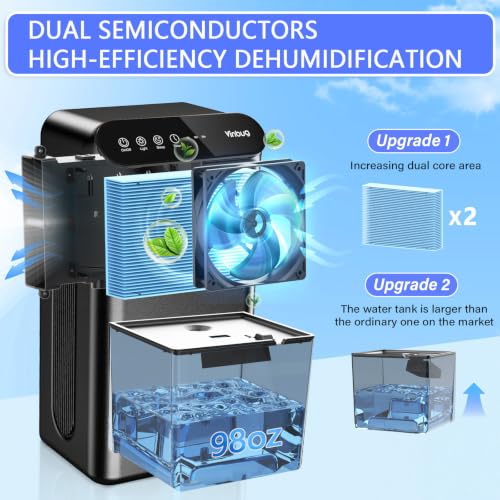 Quiet Black Dehumidifier for Home & Basement with 98oz Tank & Timer - Sleep Mode