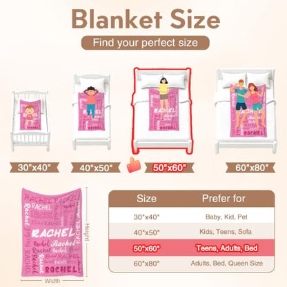 Personalized Blanket with Name - Dark Pink Fleece Throw for Kids & Adults