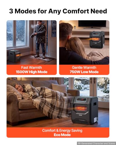 1500W Infrared Space Heater with Remote Control, Fast Heating & Adjustable Thermostat