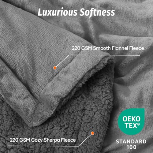 Weighted & Heated Blanket for Adults 15lbs Twin Size 48x72 Grey - Cozy & Safe