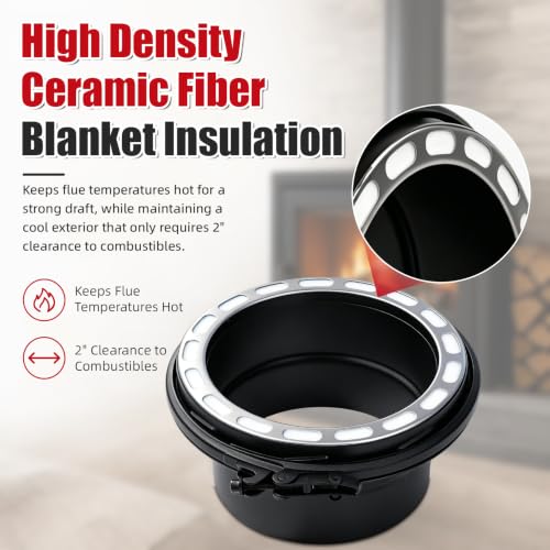 6 Inch Stove Pipe Adapter Stainless Steel Single to Double Wall Chimney Fitting Black