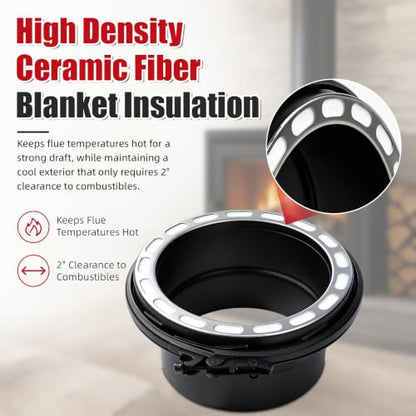 6 Inch Stove Pipe Adapter Stainless Steel Single to Double Wall Chimney Fitting Black