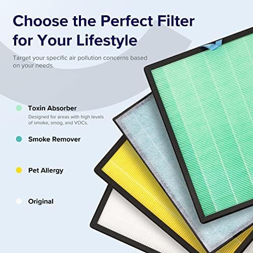 LEVOIT Vital 100S-P Air Purifier Replacement Filter - HEPA & Activated Carbon for Odor Removal | Green, 1 Pack