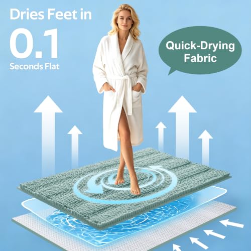 Eggshell Blue Bathroom Rug Set 3 Pieces Non Slip Chenille Bath Mat Contour & Small Rugs