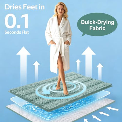 Eggshell Blue Bathroom Rug Set 3 Pieces Non Slip Chenille Bath Mat Contour & Small Rugs