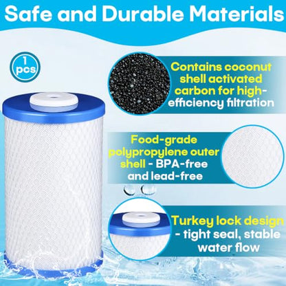 Water Filter Cartridge for Royal Prestige FrescaPure 3500 WF0451 - 1 Pack