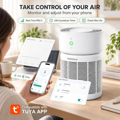 White Large Room Air Purifier up to 1500 Sq Ft with App Control