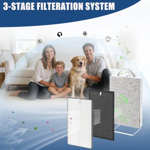 FÖRNUFTIG Air Purifier Filter Replacement 2 Pack for IKEA HEPA Filter - Replaces Part 10461944