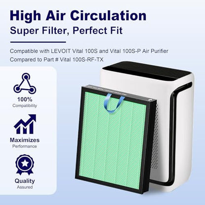 Vital 100S Toxin Absorber Replacement Filter for LEVOIT Vital 100S and Vital 100S-P Air Purifier, 3-in-1 H13 True HEPA and High-Efficiency Activated Carbon Filter, Vital 100S-RF-TX, 4 Pack, Green