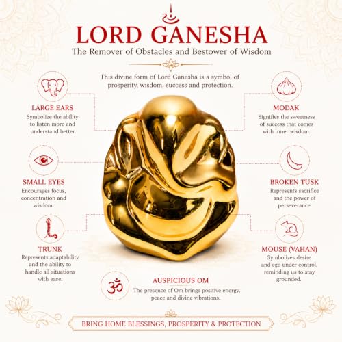 Ganesha Idol for Car Dashboard - Small Hindu God Statue, Gg Golden