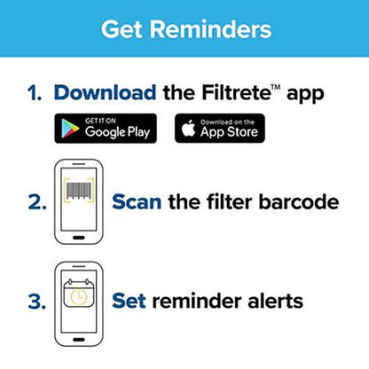 Filtrete 14x25x1 Air Filter, 3M MERV 1 HVAC AC Furnace Filter Replacement, 6-Pack (Actual Size 13.81x24.81x0.88 inches)