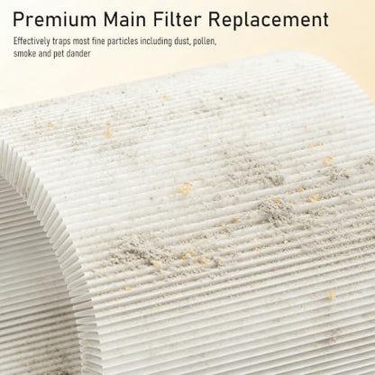 2 Pack HEPA Air Purifier Filters for DREO 539/539S - Replacement Compatible with DR-HAP009/009S