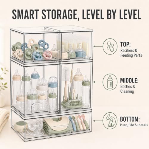 Baby Bottle Organizer 3-Tier Acrylic Storage Drawer Set - 5 Pack