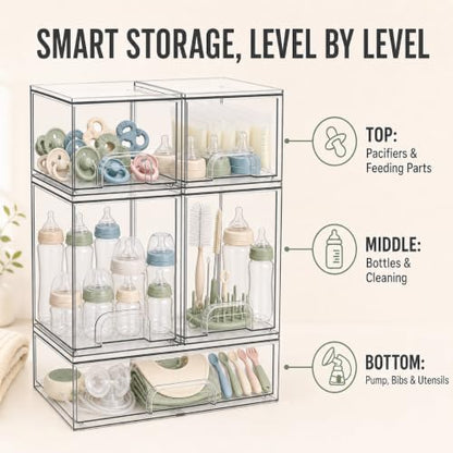 Baby Bottle Organizer 3-Tier Acrylic Storage Drawer Set - 5 Pack