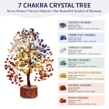 7 Chakra Crystal Tree of Life - Handcrafted Natural Gemstones, Spiritual Decor - Variation of THIS listing