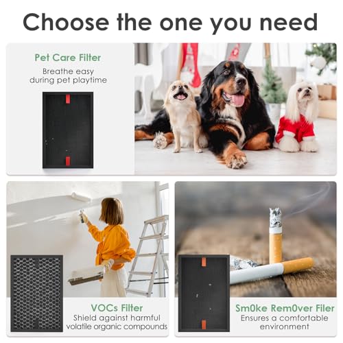 Pet Filter Set (3 Pack) Compatible with Honeywell Air Purifier HRFSP1 S
