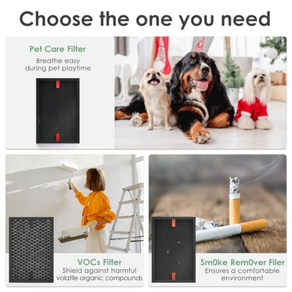 Pet Filter Set (3 Pack) Compatible with Honeywell Air Purifier HRFSP1 S