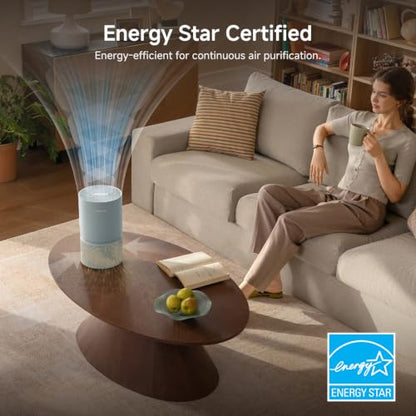 Dreame Air Purifier with Compact Design - Blue, Energy Star Certified for Large Rooms