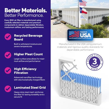 BNX TruFilter 10x24x1 Air Filter Pack - MERV 8 Electrostatic HVAC Dust Pet Mold