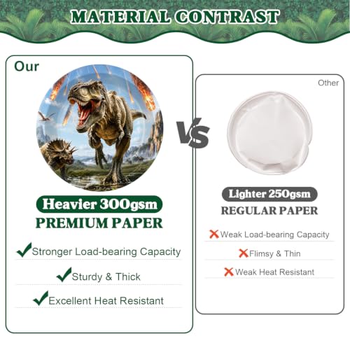 Dinosaur Party Decorations Serve 24 - Birthday Party Supplies Including Plates, Balloons & Banner