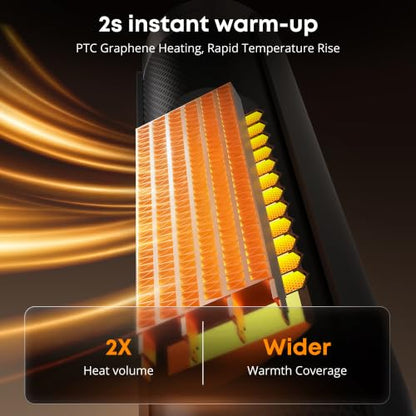 Black Portable Tower Space Heater 1500W with Thermostat & Remote - 23.5in