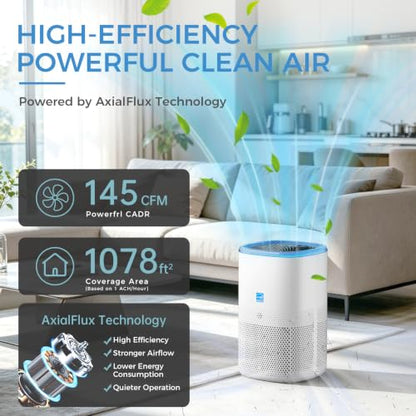 Air Purifier for Large Rooms - 145 CFM, ENERGY STAR, White Finish