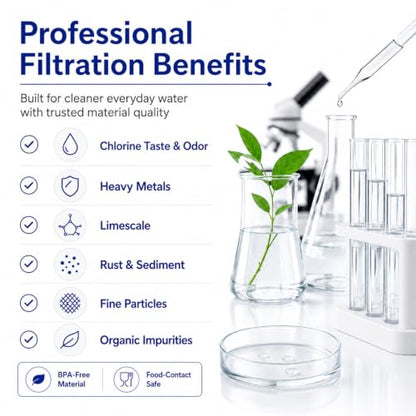 Rainvia 7 Pack Water Filter Cartridges for Brita Pitchers & Dispensers - Replacement Set
