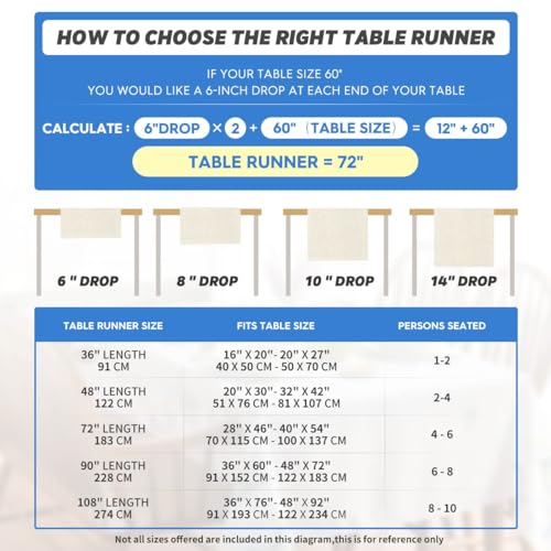 American Flag Table Runner 13x120 Inch for 4th of July Memorial Day Blue Red US Flag Decor