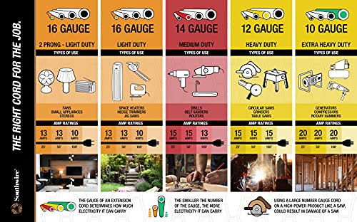 Woods Extension Cord (15 foot Black)