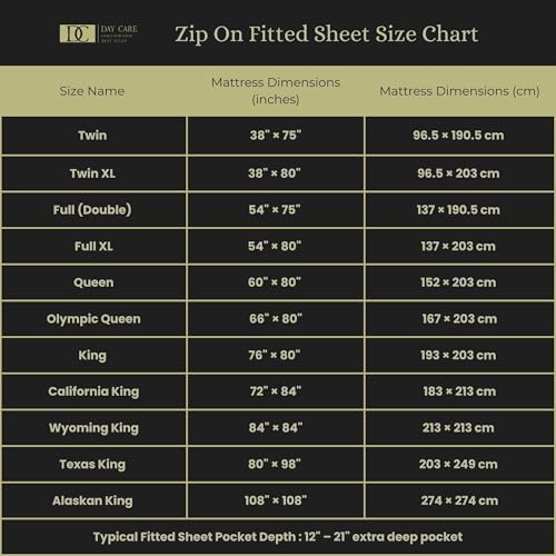 Deep Pocket Cotton Fitted Sheet with Zip-On Top Sheets - 400TC White Twin XL