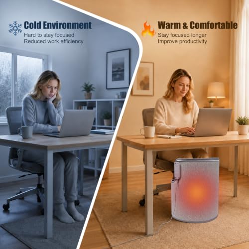 Voltiefy Grey Under Desk Heater with Blanket - Silent, Energy Efficient Foot & Leg Warmer