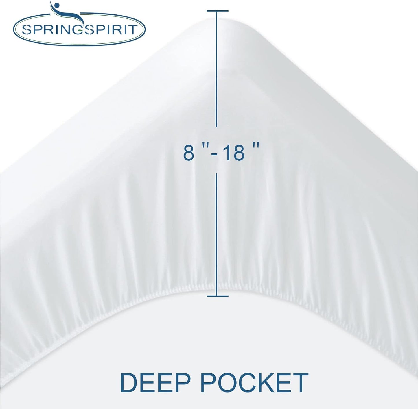Skiennix Queen Mattress Protector - Waterproof Fitted Cover with Absorbent Terry | 18'' Deep Pocket