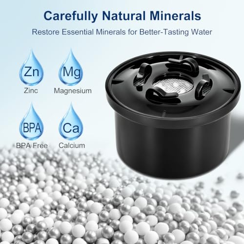 Mineral Filter Set Compatible with Bluevua RO100RO Water Systems - 3-Pack