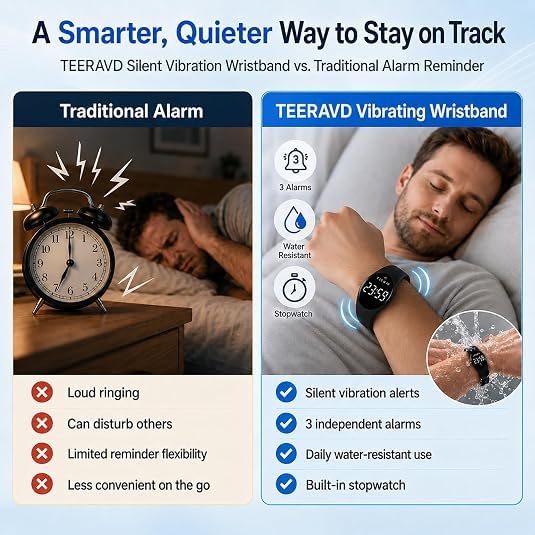 Alarm Clock for Heavy Sleepers with Vibrating Wristband Silent Wake Up Watch - Fitness Tracker & Sleep Monitor - Variation 1