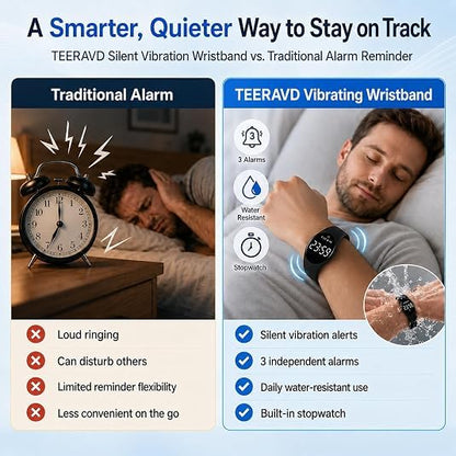 Alarm Clock for Heavy Sleepers with Vibrating Wristband Silent Wake Up Watch - Fitness Tracker & Sleep Monitor - Variation 1