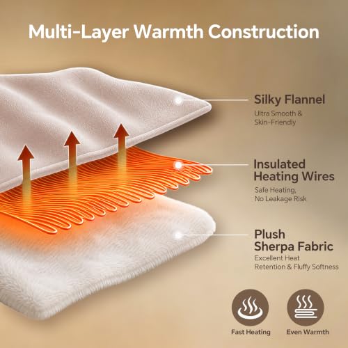Electric Throw Blanket 50x60 with Fast Heating, Cream - Soft & Safe