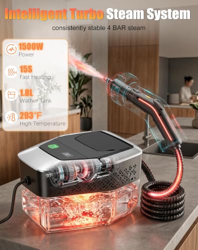 Kofomo Steam Cleaner for Home, 293°F High-Pressure Handheld Steamer with 3-Level Control, Gray, 15s Fast Heat-Up, 1.8L Tank