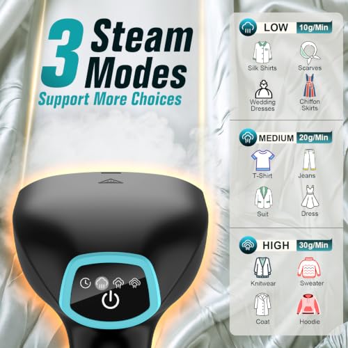 Portable 1900W Clothes Steamer with 3 Steam Modes & Fabric Brush - Fast Wrinkle Remover