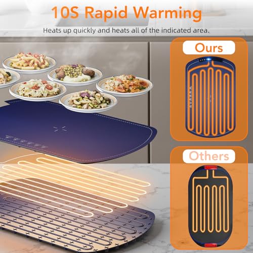 Electactic Blue Food Warming Mat with 7 Temp Settings & Fast Heating
