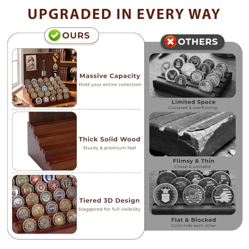 Walnut Challenge Coin Display with DIY Felt Pin Board - Military Collector Gift