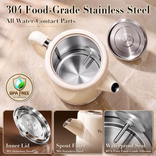Electric Kettle 1.8L with Thermometer, Stainless Steel Tea Kettle