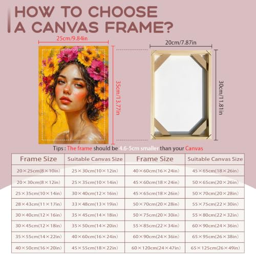 16x20 Inch Canvas Frame for 18x22 Canvas - DIY Wooden Stretcher Bars Kit