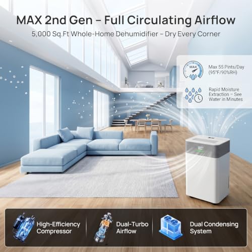 Large 5000 sq ft Dehumidifier for Basement with Drain Hose, Quiet Smart Compressor