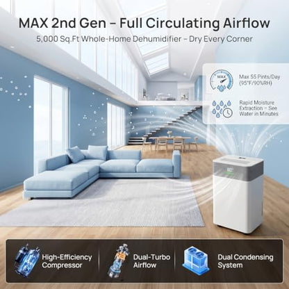 Large 5000 sq ft Dehumidifier for Basement with Drain Hose, Quiet Smart Compressor